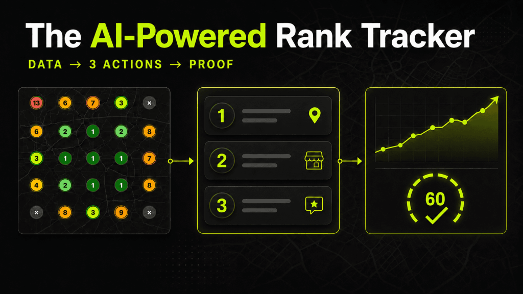 The AI-Powered Rank Tracker